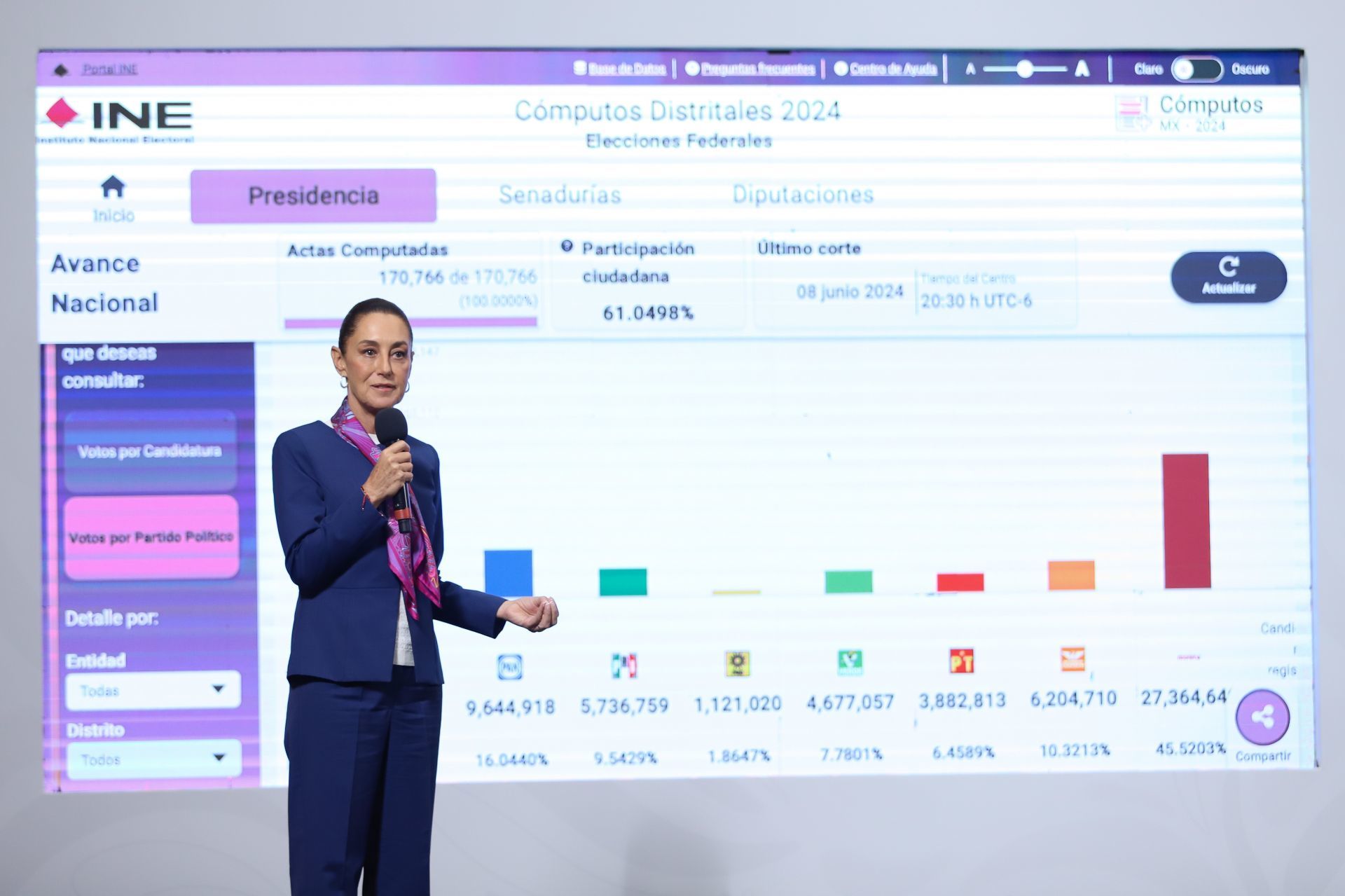 Claudia Sheinbaum, elecciones poder judicial